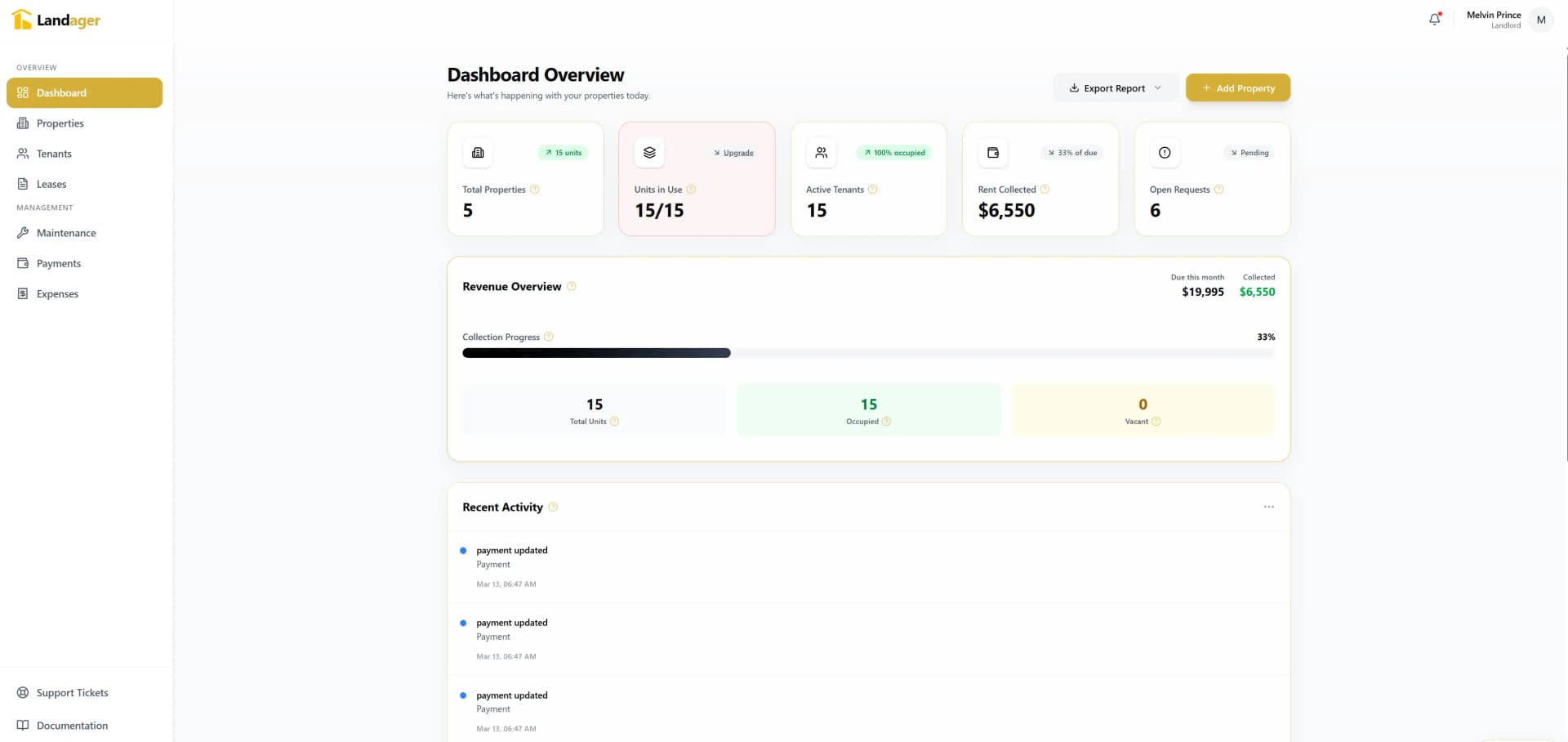 Landager Dashboard — Property Management Overview