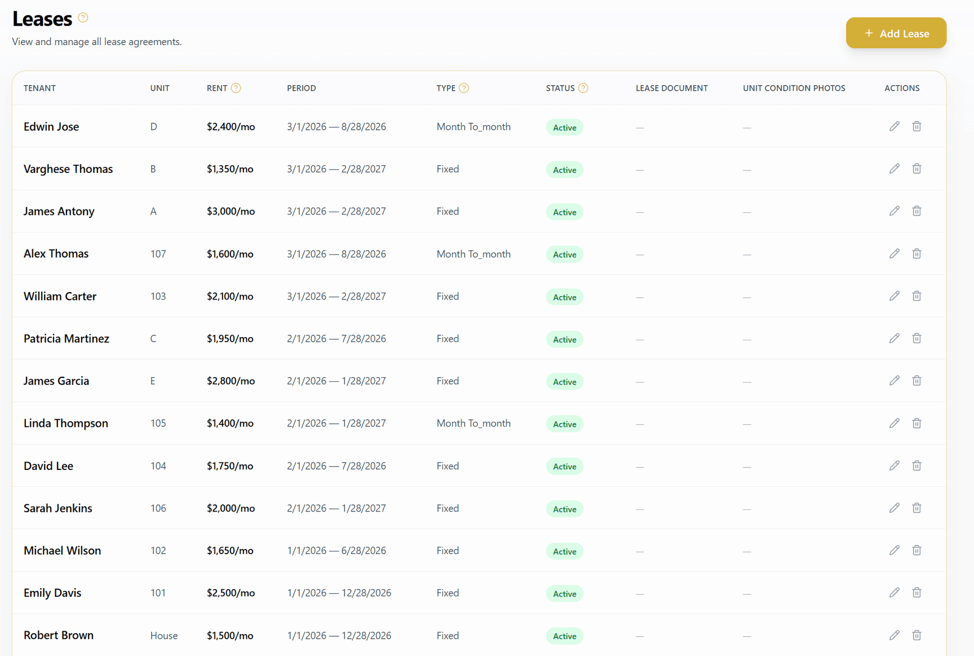 Tenant & Document Management
